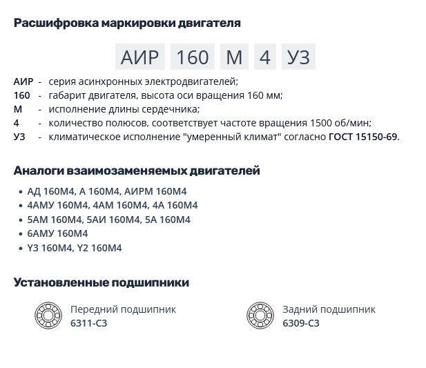 Насос НШ50 с 18,5 кВт ст. (агрегат)