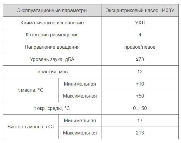 Н403УР