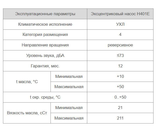 Н401Е