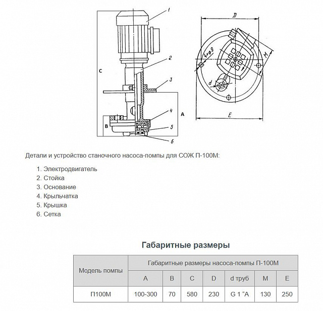 П-125М