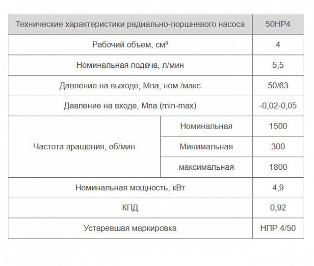 50НР4