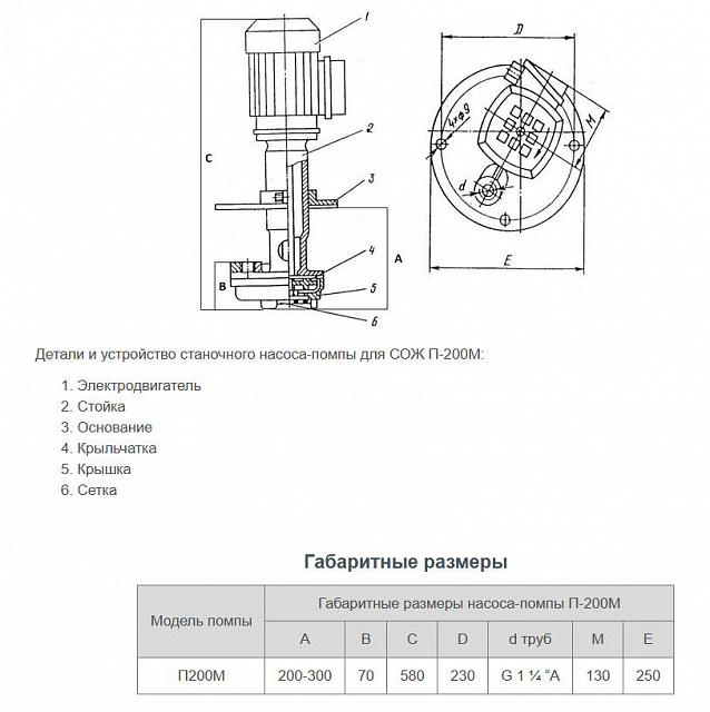 П-200М