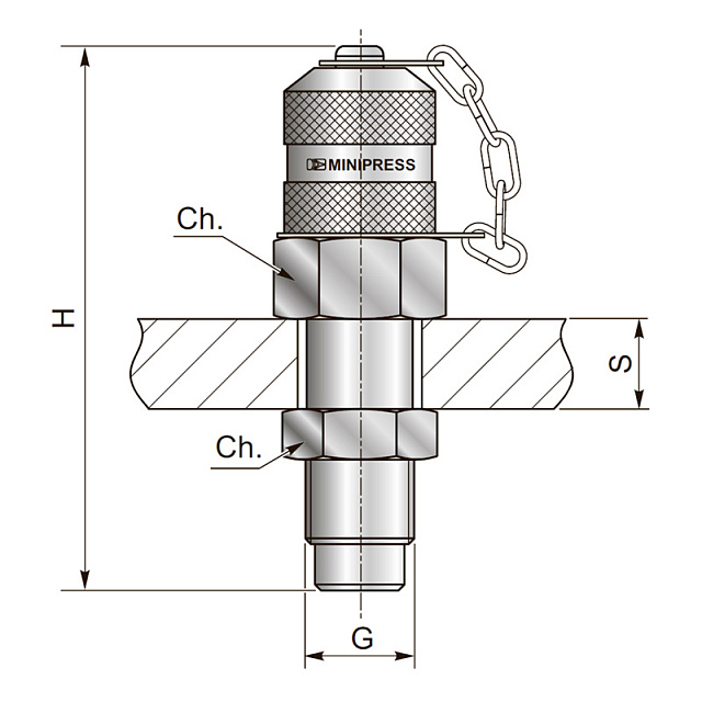 Контрольная точка S122PP000C