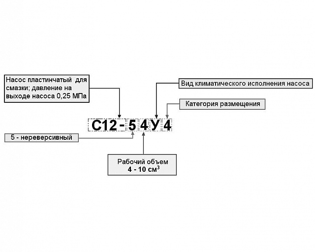 С12-54