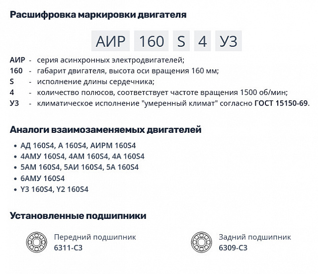 Насос НШ50 с 15 кВт ст. (агрегат)
