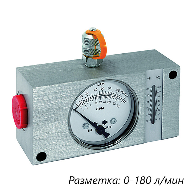 Расходомер FL750-180 ABOT+MP